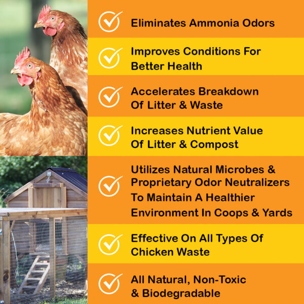 Natural Backyard Chicken Coop Cleaner & Deodorizer MicrobeLift